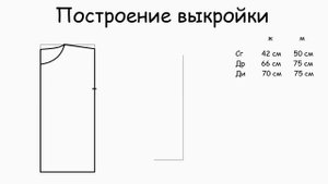 ШЬЕМ ЖЕНСКУЮ И МУЖСКУЮ ТЕЛЬНЯШКИ с построением выкройки / подарок на 23 февраля своими руками