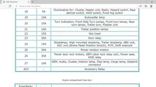2003 Mazda Tribute Fuse Box Info | Fuses | Location | Diagrams | Layout смотреть онлайн