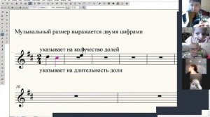 Сольфеджио подготовительный класс. Басовый ключ. Размер. Доли