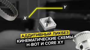 Хитрые кинематики FDM 3D принтеров H-bot и CoreXY | Дилетантское сравнение