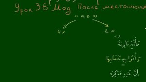 УРОКИ ТАДЖВИДА  Урок 36  Мад после местоимения ه
