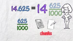 Decimals to Fractions (2)