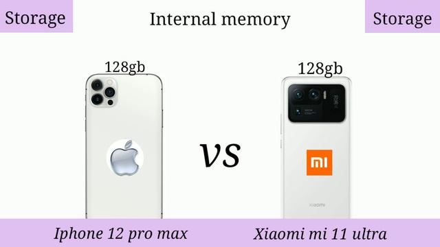 Iphone 12 pro max vs Xiaomi mi 11 ultra || camera test !! смотреть онлайн