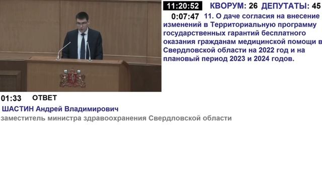 Минздрав не выполняет указы Президента, зарплаты медиков в Свердловской области 2022. А.Н.Ивачев смотреть онлайн