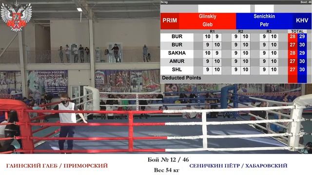 11.03.21 - Первенство ДФО по боксу среди юношей 15-16 лет - г. Благовещенск - День 2 смотреть онлайн