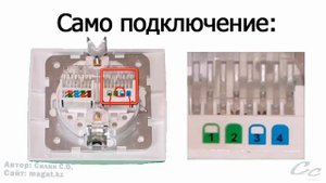 Как подключить телефонную розетку