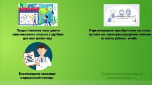 Какие меры социальной поддержки предусмотрены для людей, награжденных знаком Почетный донор России