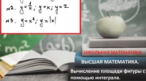 Высшая математика.5.24. Вычисление площади с помощью интеграла.