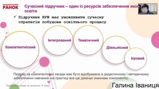 Українська мова та читання