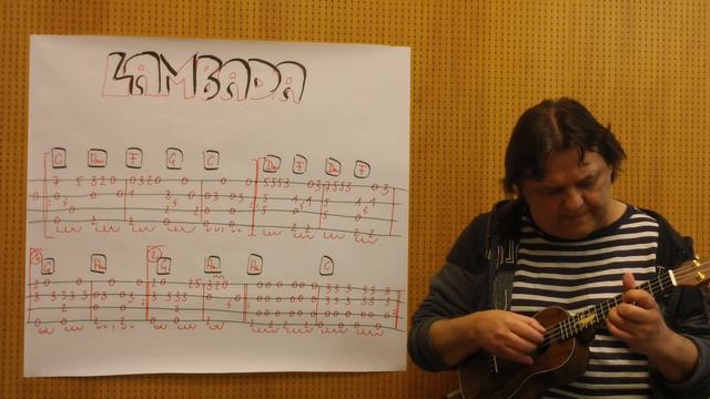 Fingerstyle UKULELE Lesson #163: LAMBADA смотреть онлайн