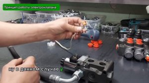 Комплект Гидравлики N°2 комплект джойстик, комплект Гидрораспределитель. Комплект гидравлики на МТЗ