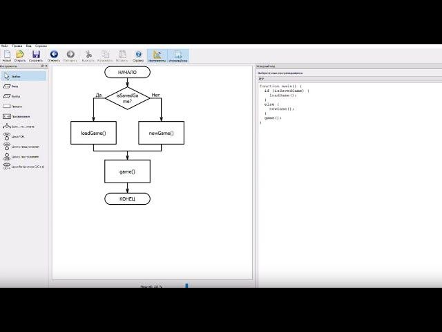 #4. Kotlin в картинках. Условные операторы IF и ELSE