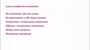 Вводное занятие к тренингу Как познакомиться с мужчиной своей мечты