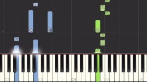 Metallica - The Unforgiven Piano Tutorial | Medium