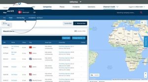 Урок 3 - Компании и владение /Companies and Ownership