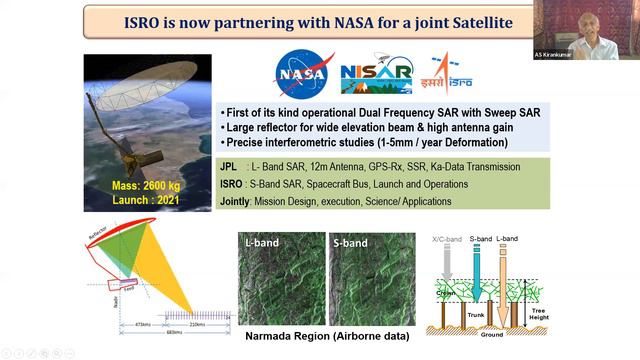 24th INS Webinar : Harnessing Space Technology By Dr A S Kiran Kumar