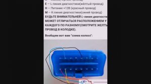 Диагностика ваз 2110-2112 2002 года выпуска. ELM327 bluetooth адаптер. OBD2, GM12