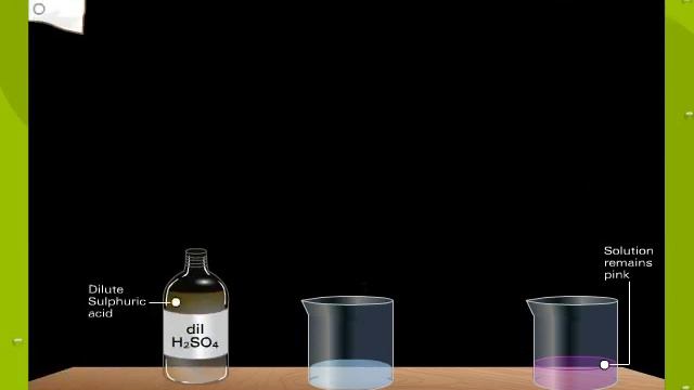 Effect Of Temperature On Rate Of Reaction смотреть онлайн