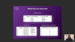 SQL 19. Связи между таблицами