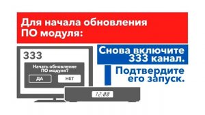 Обновление ПО приёмников GS B621L и GS B622L (Триколор, 2020)