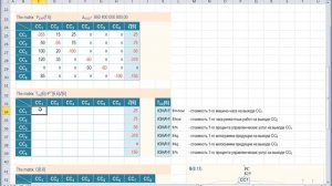 Решение СЛАУ в Excel для Графа затрат (параграф 7.2)