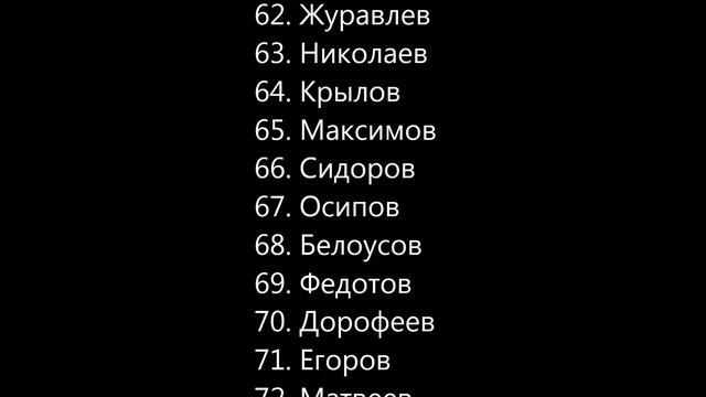Самые распространенные фамилии в России. ТОП 100
