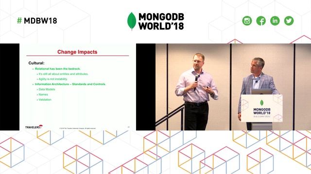 Document Databases, Domain Driven Design, and Microservices at Travelers Insurance