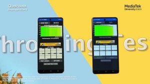 MediaTek Dimensity 9300 vs Qualcomm Snapdragon 8 Gen 3| Performance Benchmarking Comparison