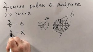 Советы родителям. Задачи с дробями и процентами