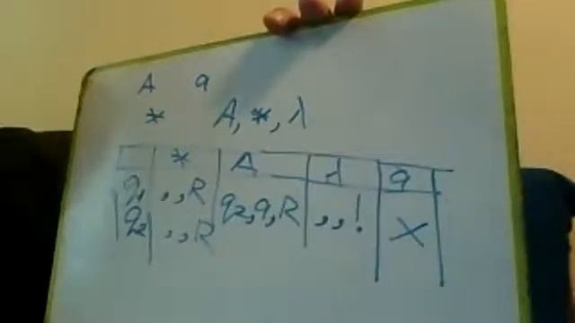 теорияАлгор итог Машина Тьюр-2 смотреть онлайн