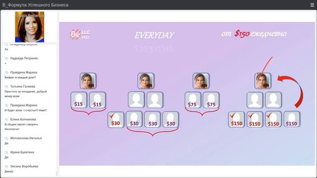 BeFree - МАРКЕТИНГ. Вебинар, стиль жизни.13.09.21г