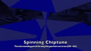 (UPDATED!) The World Revolving Instruments