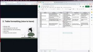 Как оформлять Test Cases и Bug Reports в Google Sheets. Научись оформлять тестовые задания как pro!