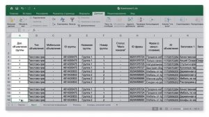 Яндекс Директ. Как добавить дополнительные объявления в группу с Excel