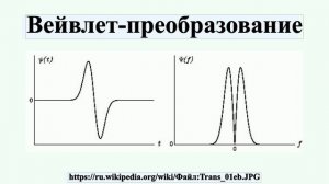 Вейвлет-преобразование