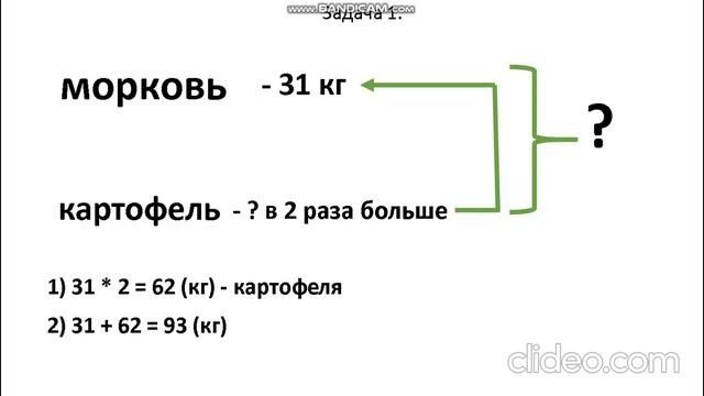 Урок математики 1.