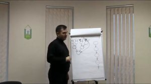 РОД. Что это такое и как он устроен. Мастер Руслан Янгаев