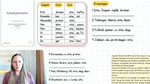 Шведский язык с нуля. Отрицание inte в шведском. SFI B, шведский A1.