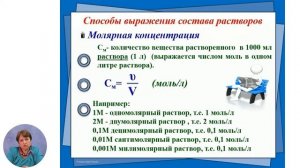 Химия, 12-й класс, Растворы. Способы выражения состава растворов