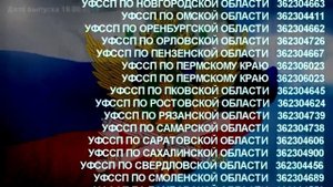 В честь Единства РФ 4 ноября, сменив 7 ноября: ФССП РОССИИ на сайте upik