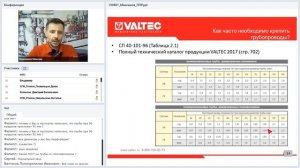 Полипропиленовые напорные трубопроводы в вопросах и ответах - вебинар 03.09.2020