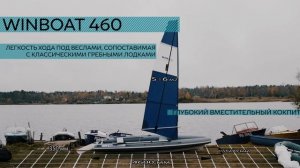 WinBoat 460RFS, 360RF и 275RF