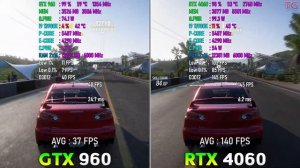 GTX 960 vs RTX 4060 - Test in 8 Games