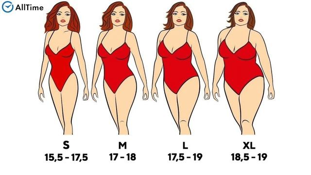 Способы определить размер кольца. Инструкция, как определить размер кольца. AllTime смотреть онлайн