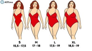 Способы определить размер кольца. Инструкция, как определить размер кольца. AllTime