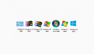 Эволюция Windows - как развивалась самая популярная ОС в мире