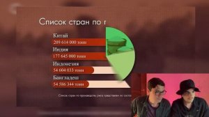 ? Лядов The Люди на Бали: ВОТ ТАК ПОЕЗДОЧКА ВЫШЛА ?? ?