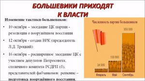 Октябрьская революция 17 года России. История 10 класс