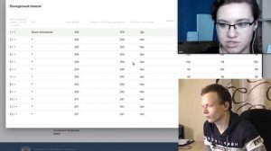 Дистанционная подача документов в вуз через Госуслуги. Инструкция по поступлению в вуз 2020