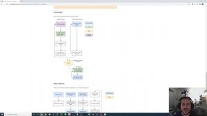 SCAREcrow - Architecture Overview NXPHoverGames